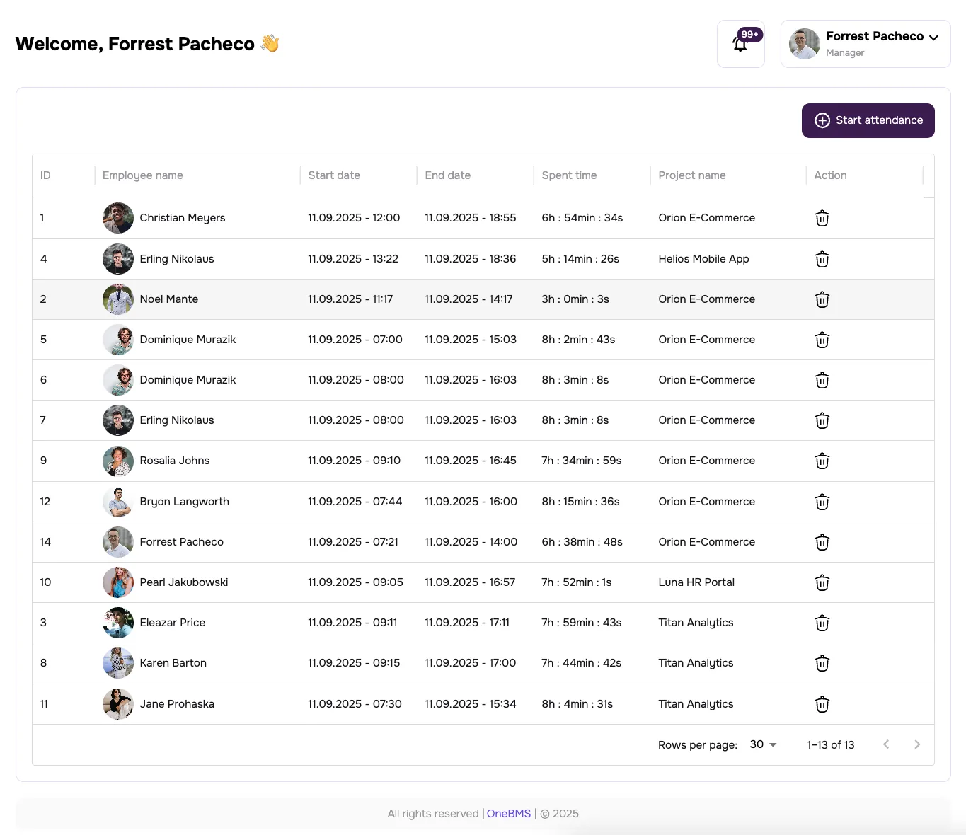 Employees screen in app