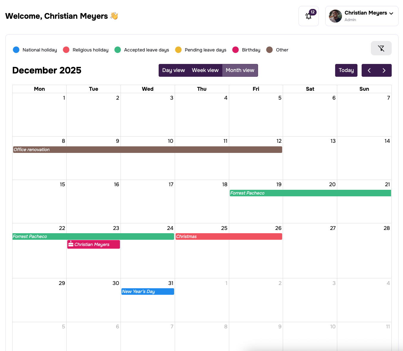 Employees screen in app