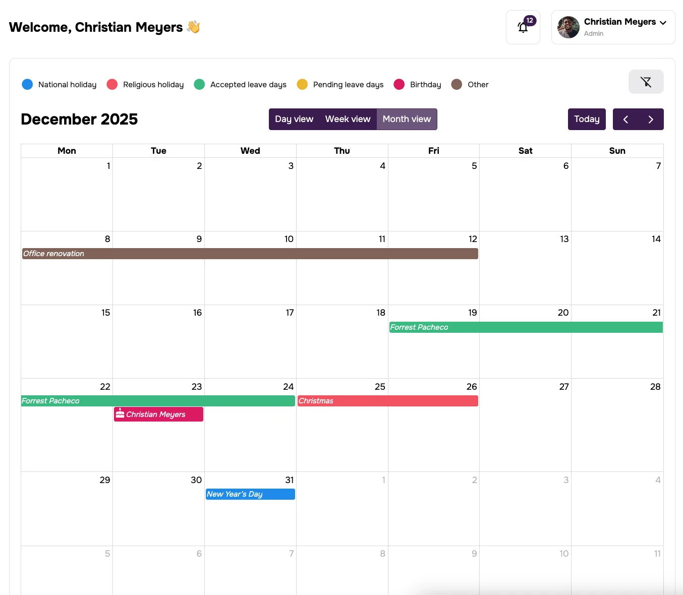 Employees screen in app