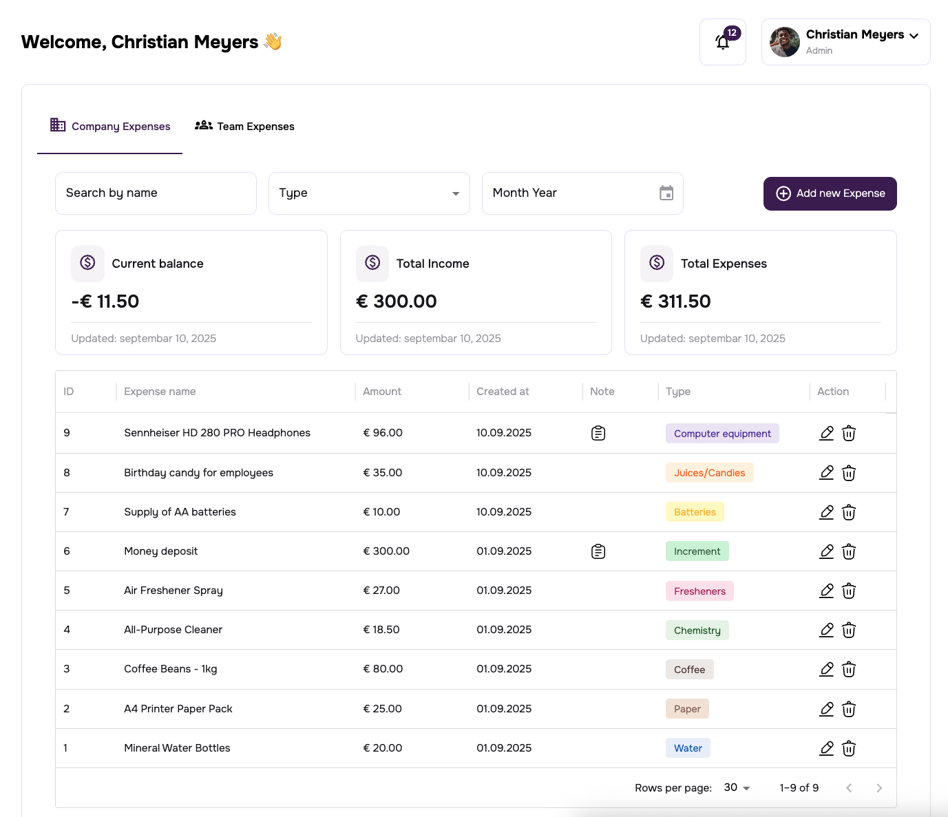 Employees screen in app